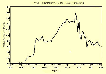 Coal-1finalRedo.jpg